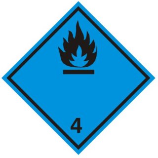 Znak materiały wytwarzające w zetknięciu z wodą gazy palne 